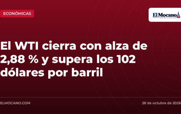 El WTI cierra con alza de 2,88 % y supera los 102 dólares por barril