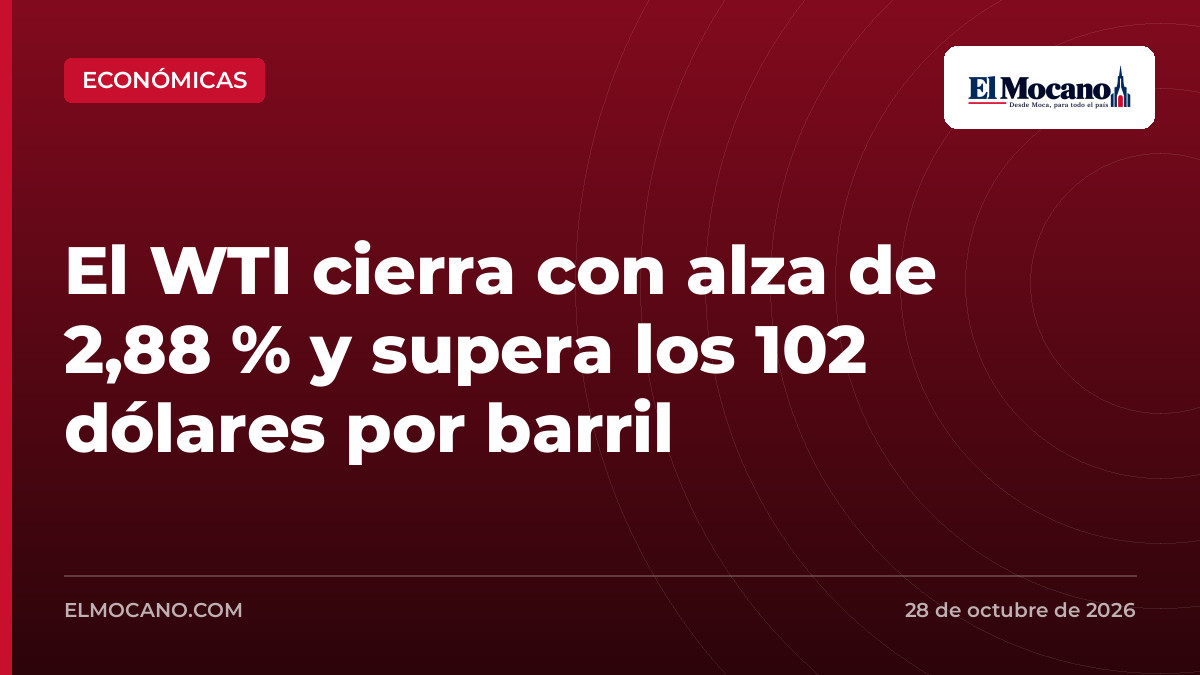 El WTI cierra con alza de 2,88 % y supera los 102 dólares por barril